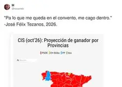 Tezanos ante su &uacute;ltimo CIS: &laquo;Pa lo que me queda en el convento, me cago dentro