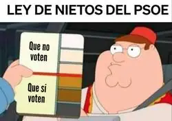 La Ley de Nietos del PSOE viene con carta de colores incorporada para saber qui&eacute;n tiene derecho a voto