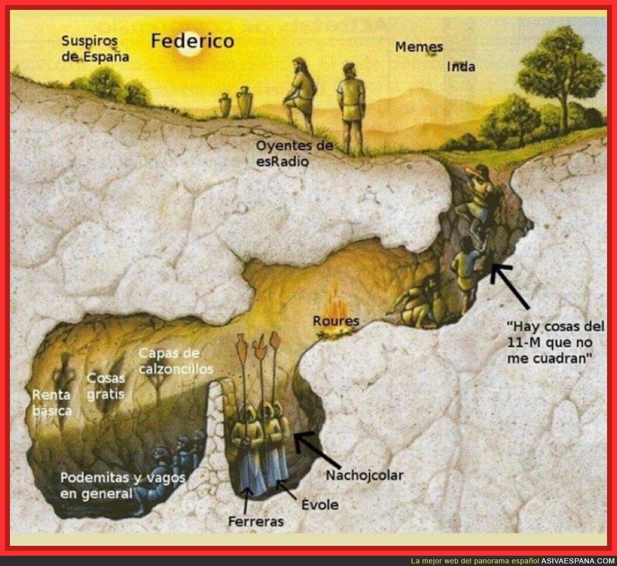 Mapa geol&oacute;gico del universo Federico: el 11-M sigue enterrado en el s&oacute;tano de esRadio