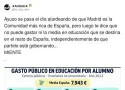 Ayuso presume de la comunidad m&aacute;s rica y del cole m&aacute;s barato: el milagro madrile&ntilde;o cabe en un gr&aacute;fico