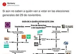 Gu&iacute;a electoral para el 29N: elegir partido ya es como salir de un laberinto con minotauro incluido