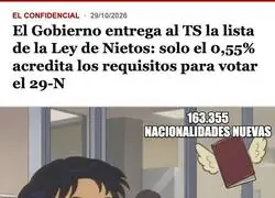 La ley de nietos descubre que en Espa&ntilde;a todo el mundo tiene un abuelo exiliado hasta que se lo piden por escrito