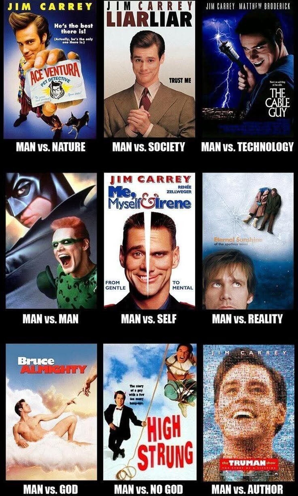 Jim Carrey vs el mundo