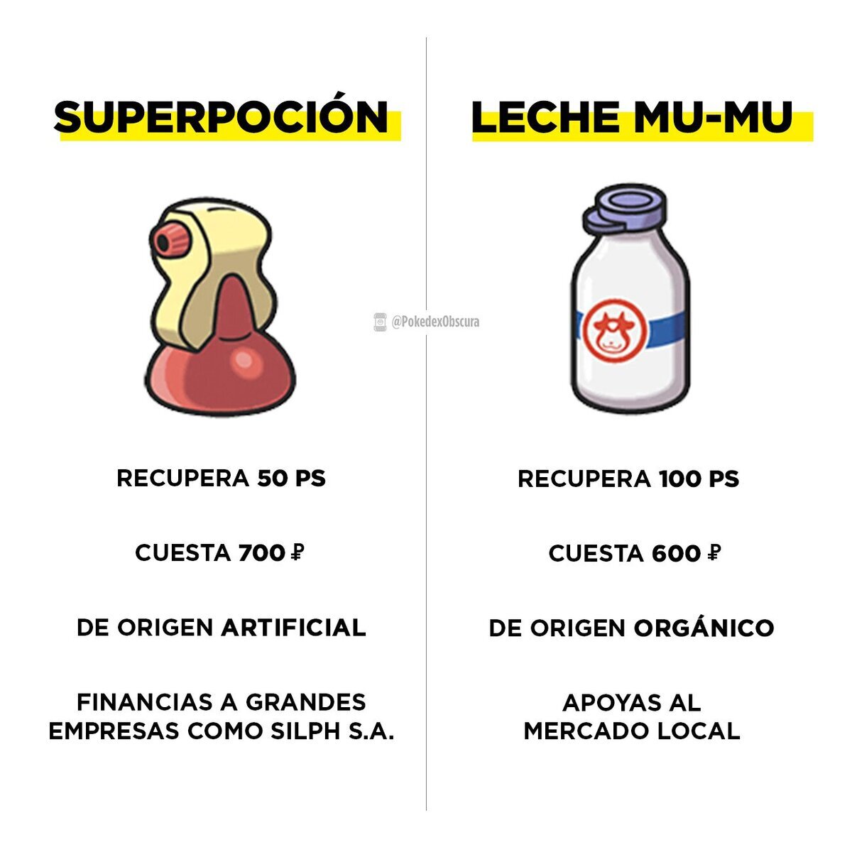 Apoyemos la industria local