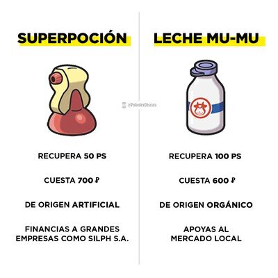 Apoyemos la industria local