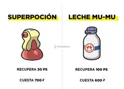 Apoyemos la industria local