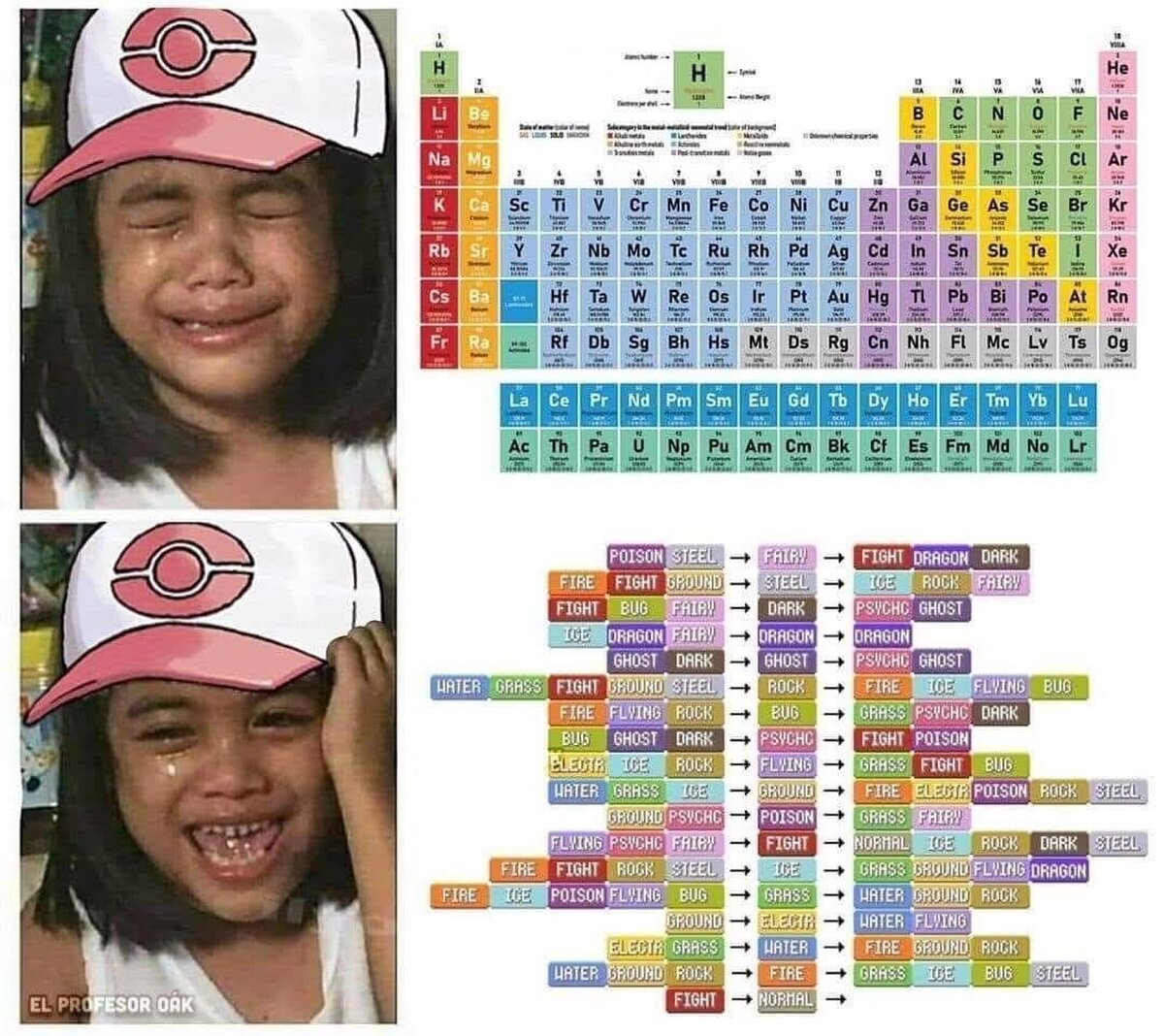 Ah, con esto sí puedo