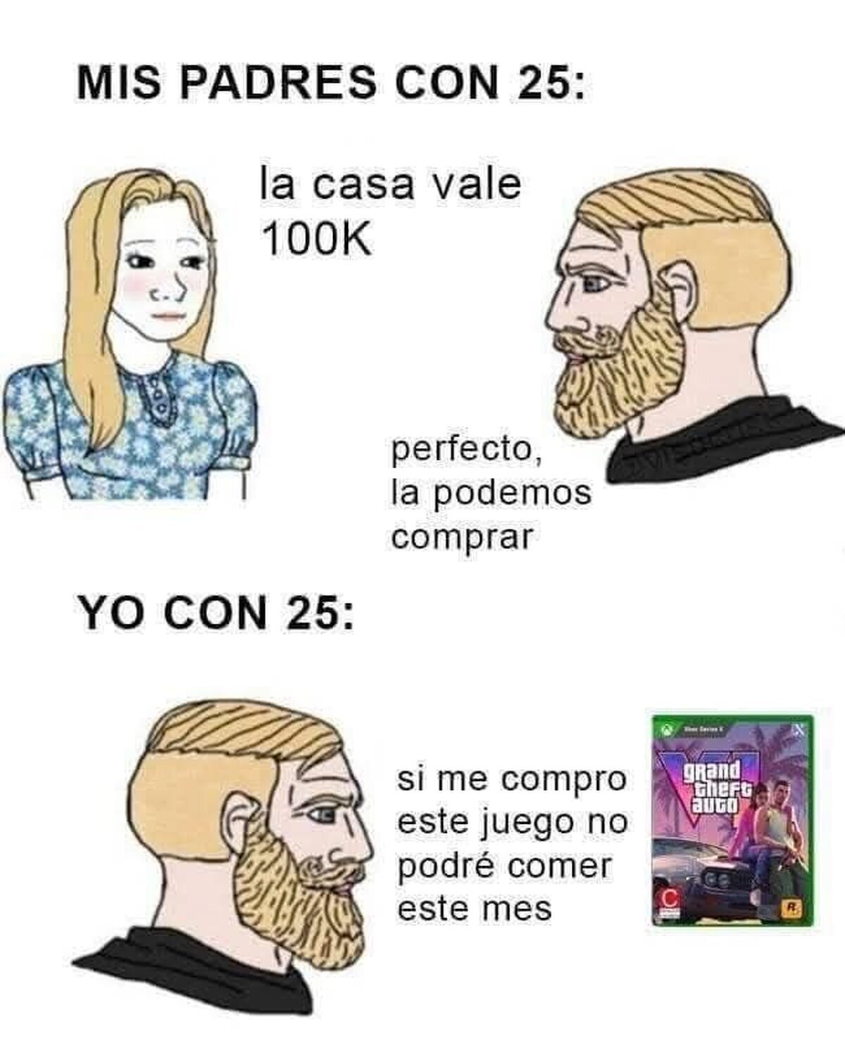 Preocupante inflación