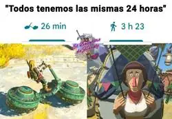 El tiempo de verdad es relativo