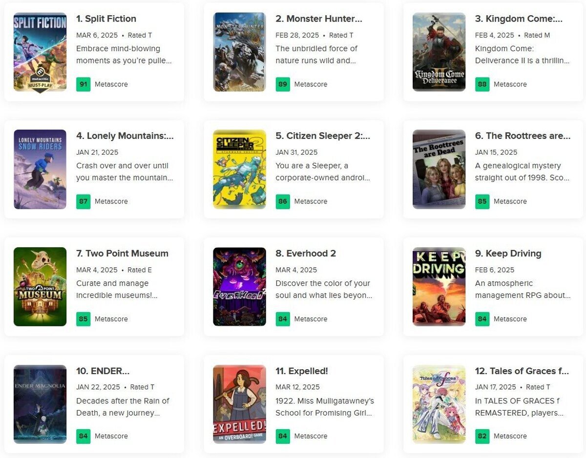 El top 10 de juegos mejor valorados en lo que va de 2025