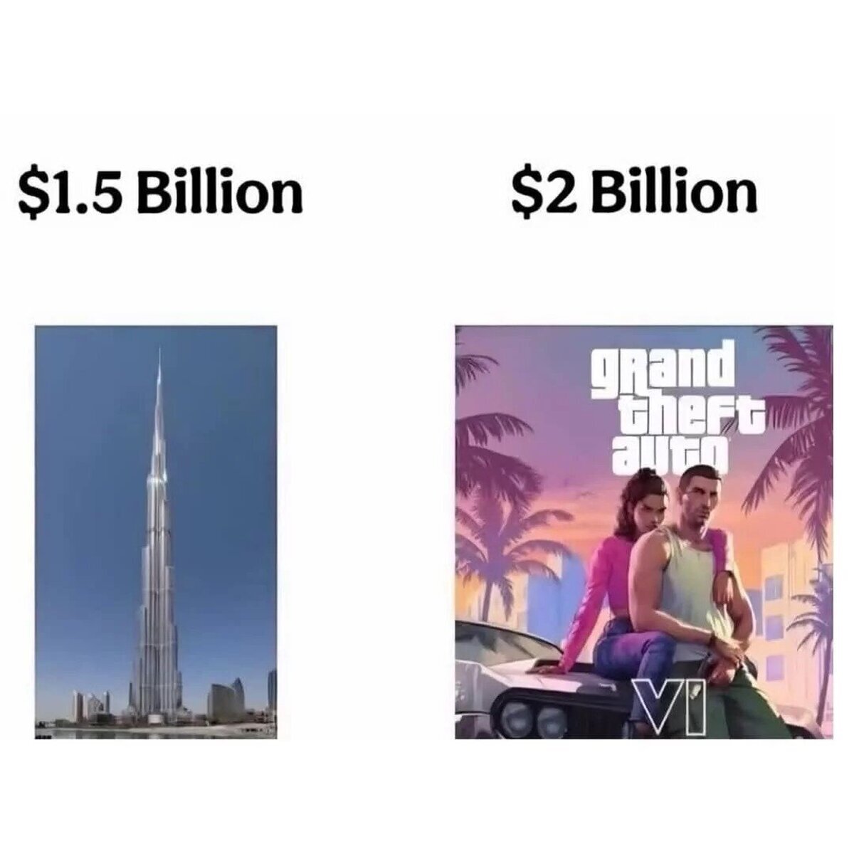El costo de GTA VI es una locura