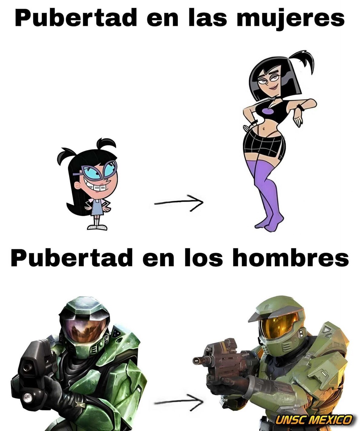 El cambio de los hombres