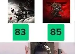 No es que crea mucho en estos n&uacute;meros...