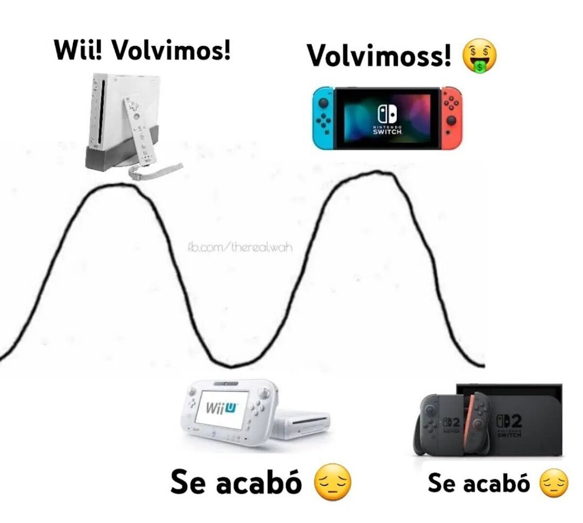 Que locura ser fan de Nintendo