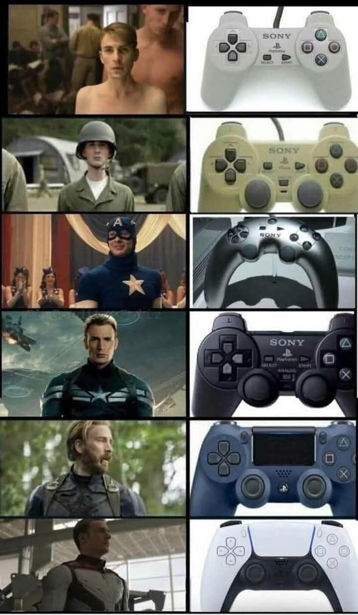 Los controles de PlayStation según el capi