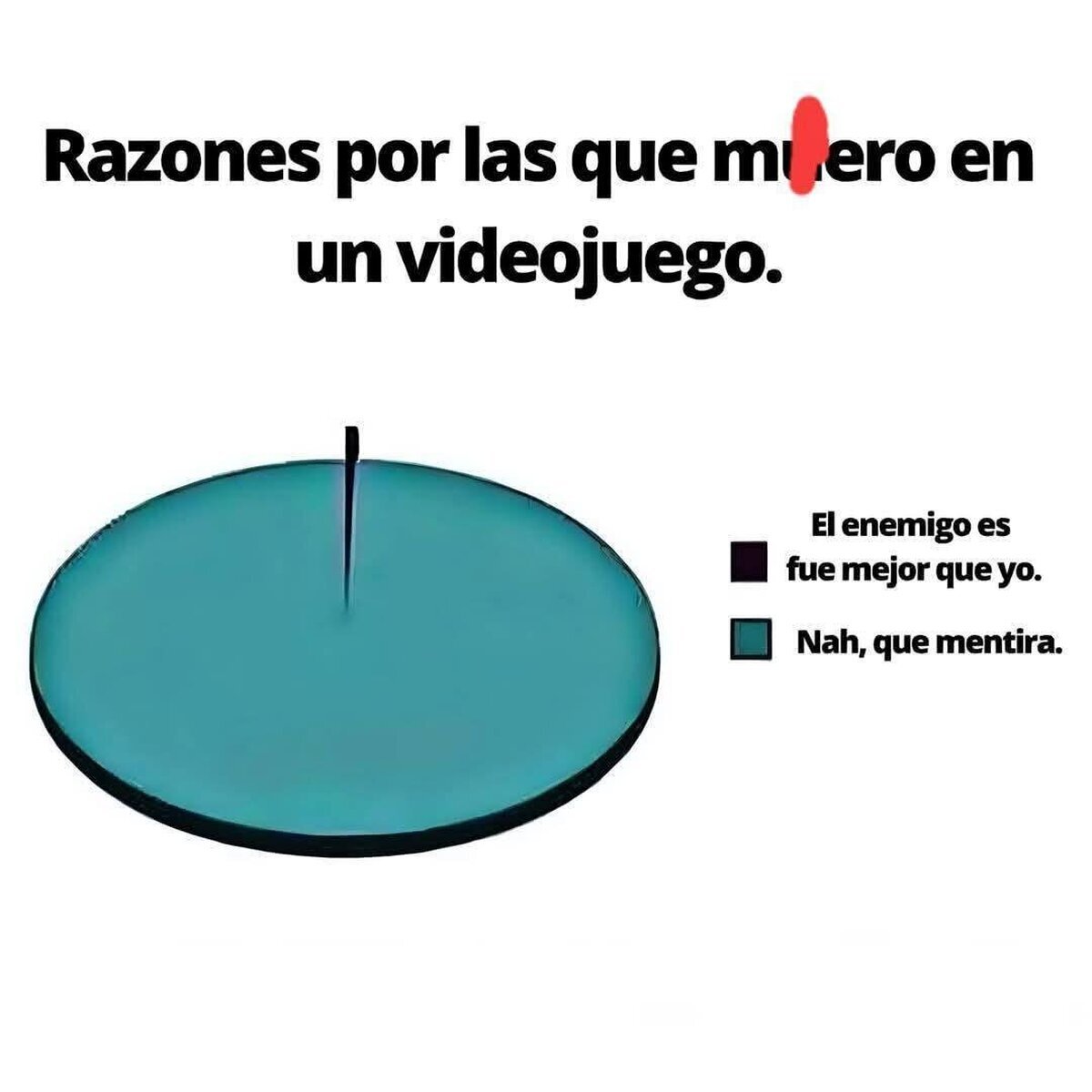 Es todo muy increíble