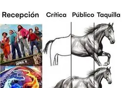 As&iacute; le esta yendo a las adaptaciones de videojuegos