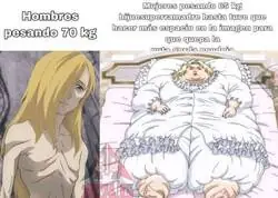 &iquest;Cuanto pesan esos huesos?