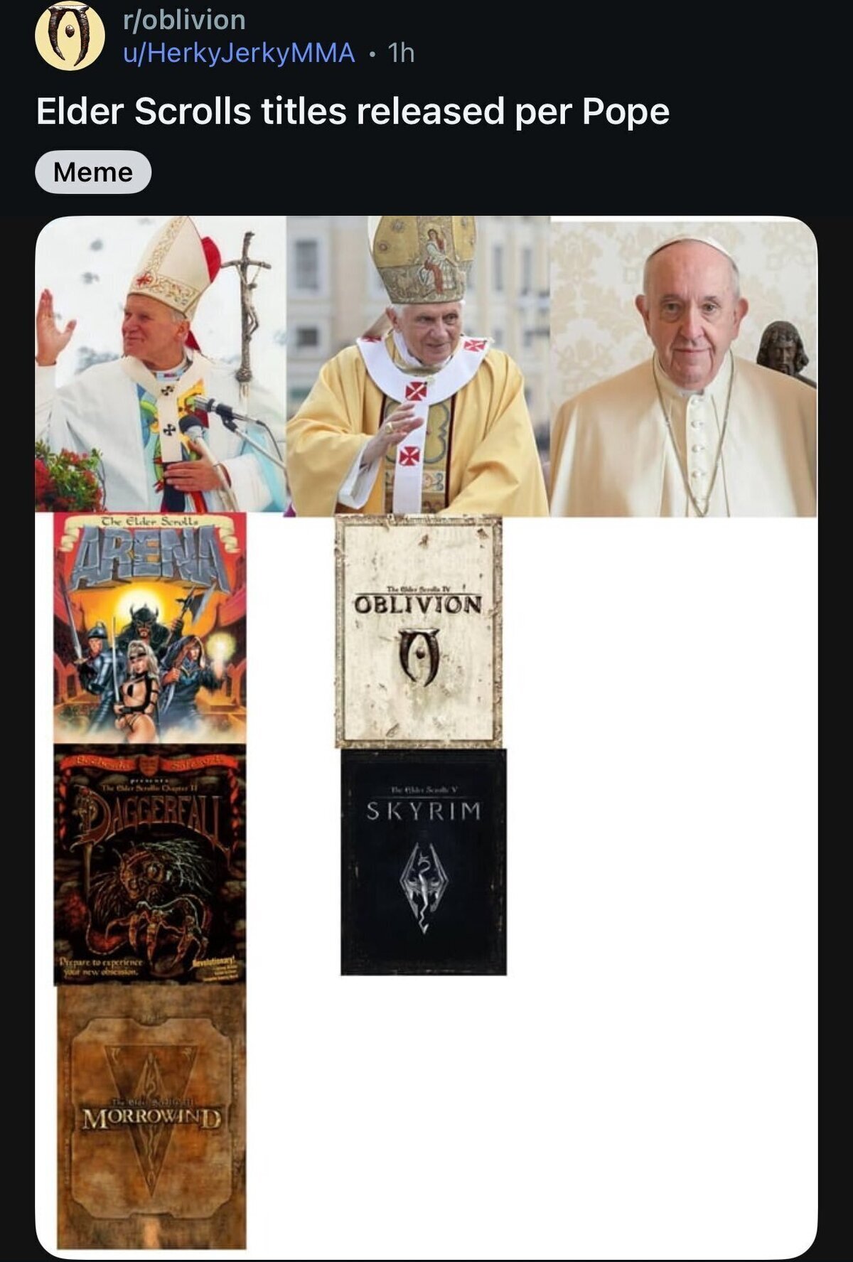 Los Elder Scrolls publicados durante cada Papa