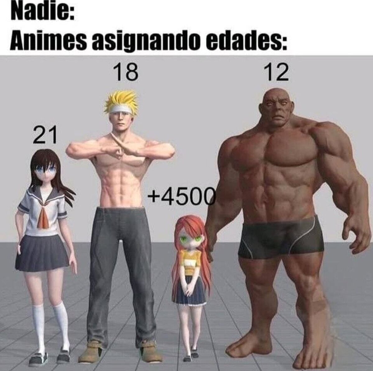 Las edades en los animes
