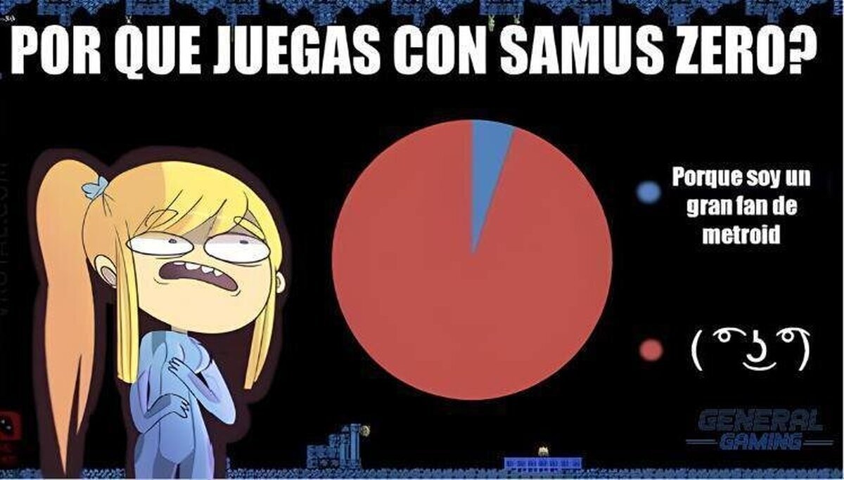 Si, es por eso...