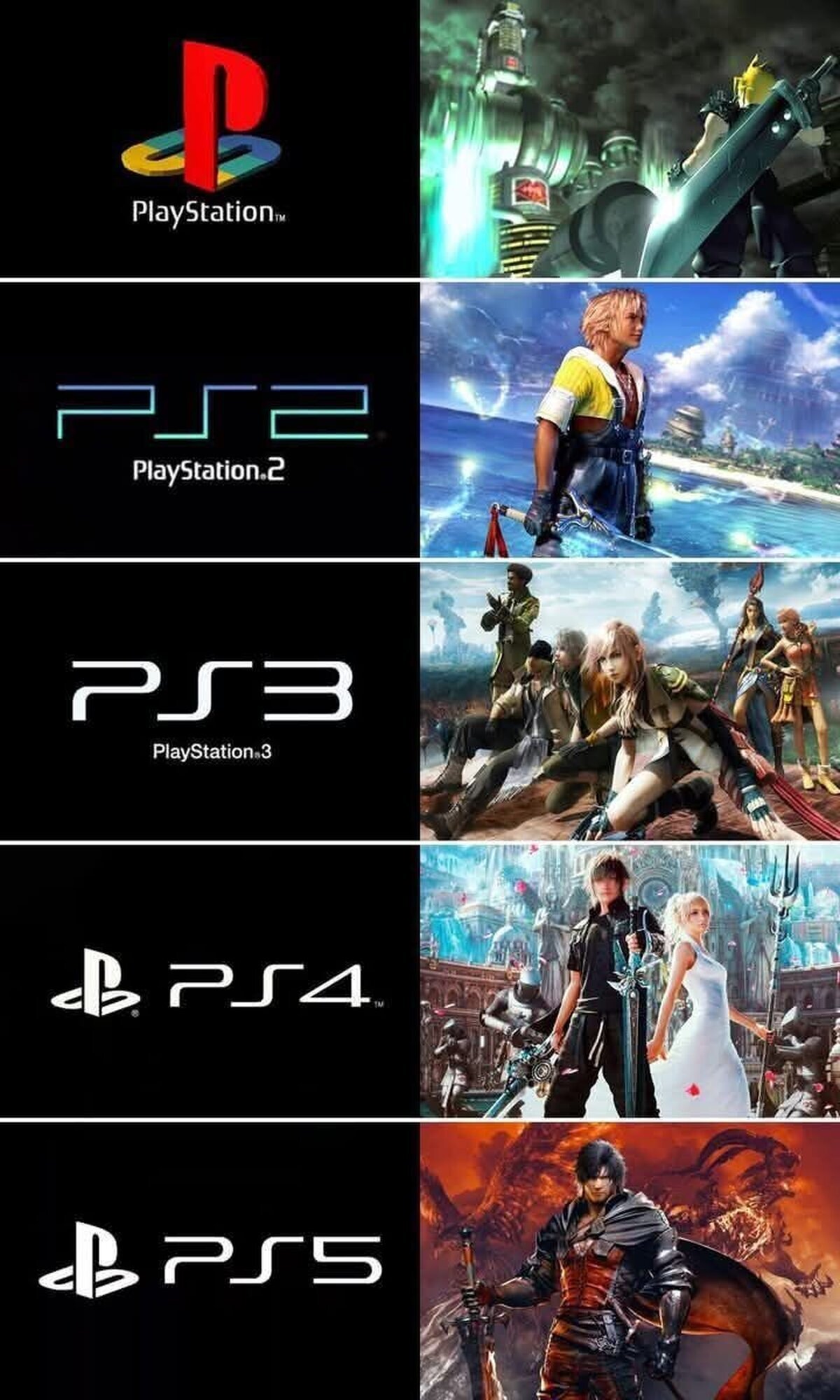 El increíble viaje de Final Fantasy por PlayStation