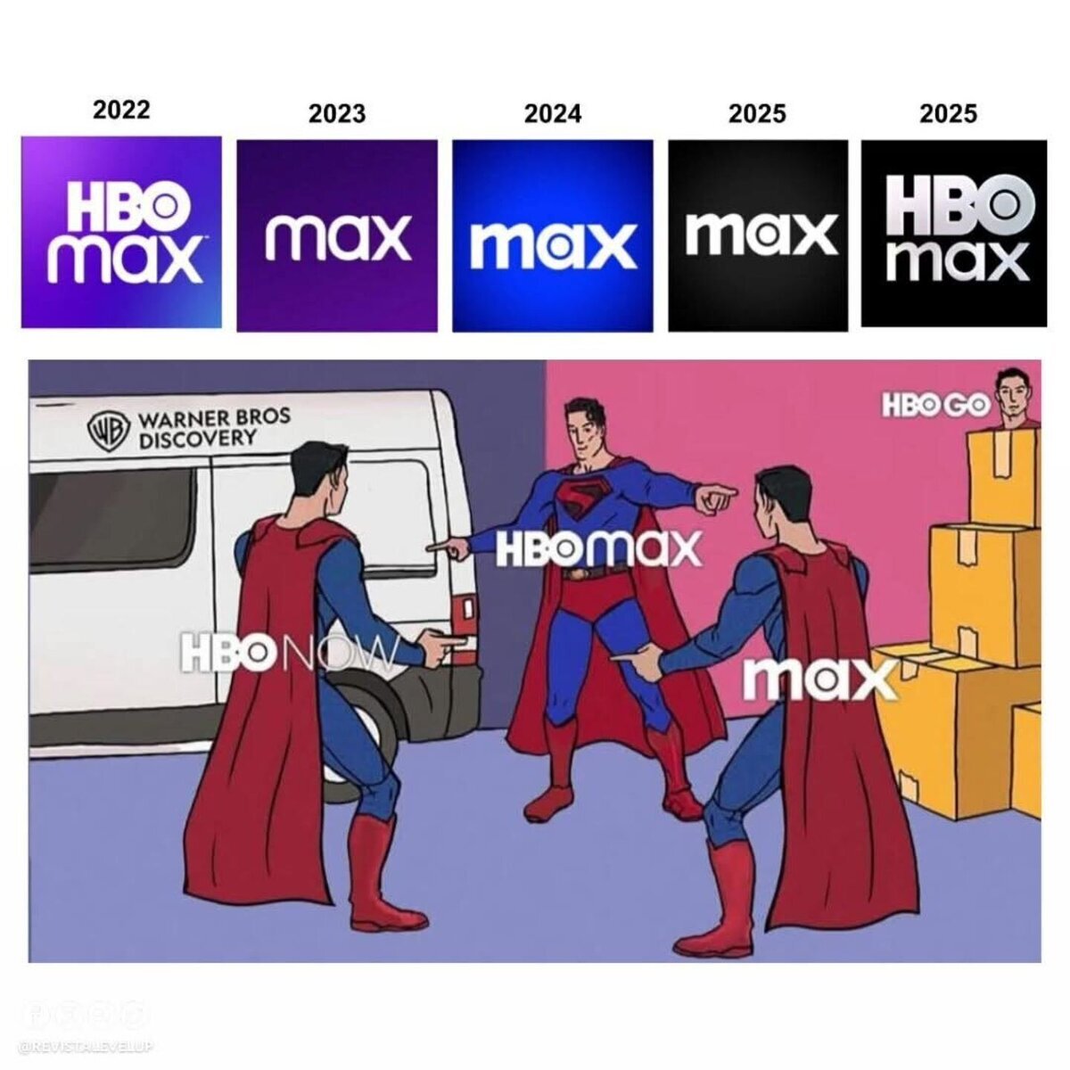 HBO Max vuelve a cambiar de nombre