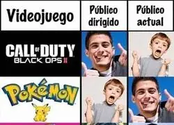 El p&uacute;blico al que van los videojuegos