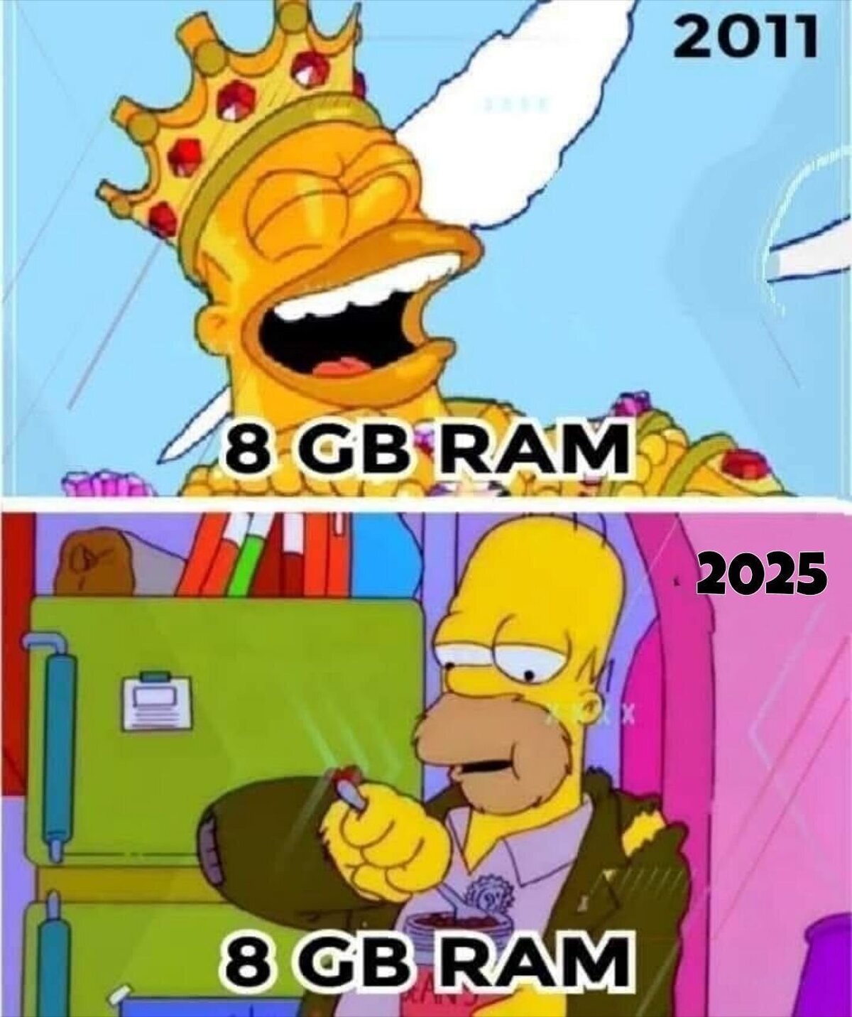 El poder que solía tener 8 GB de RAM