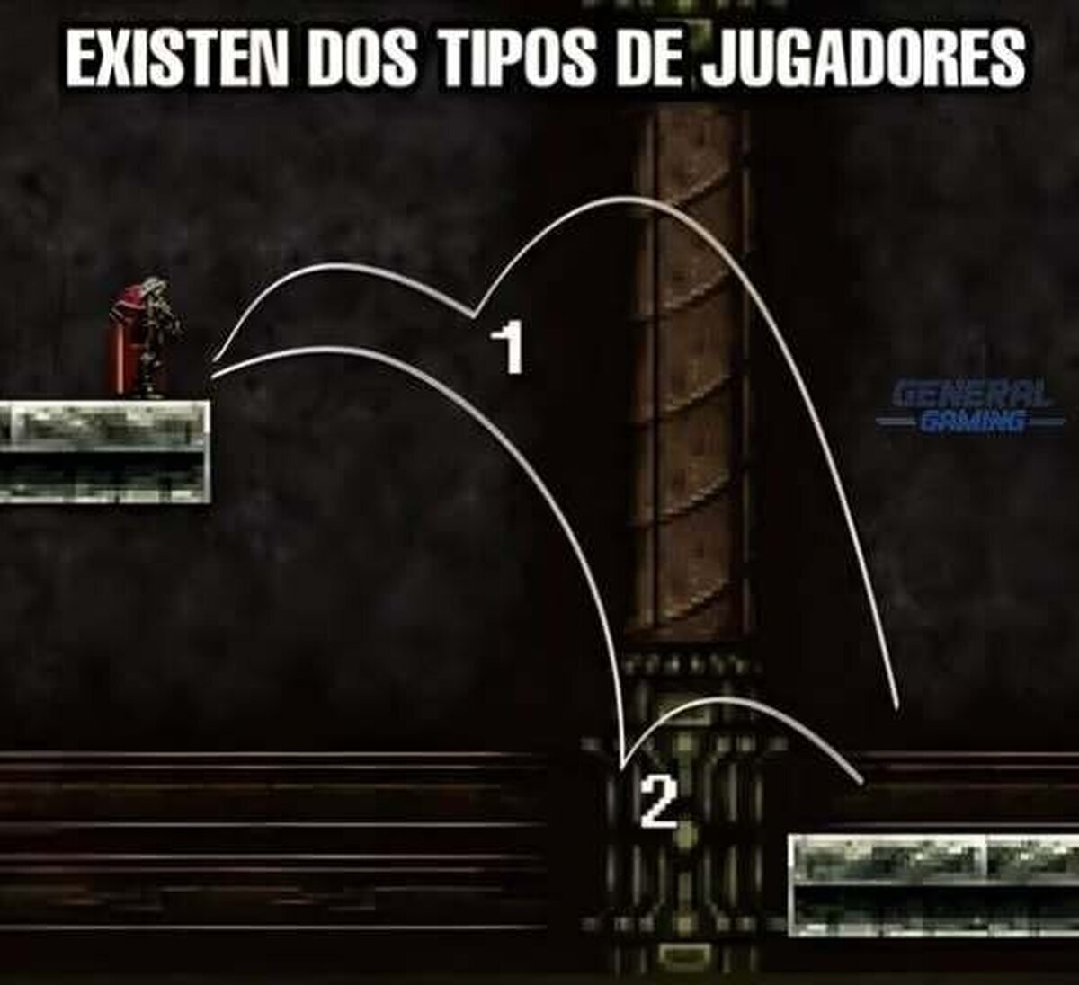 Yo soy el tipo 1