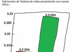 Tecnicamente, no es una mentira como tal