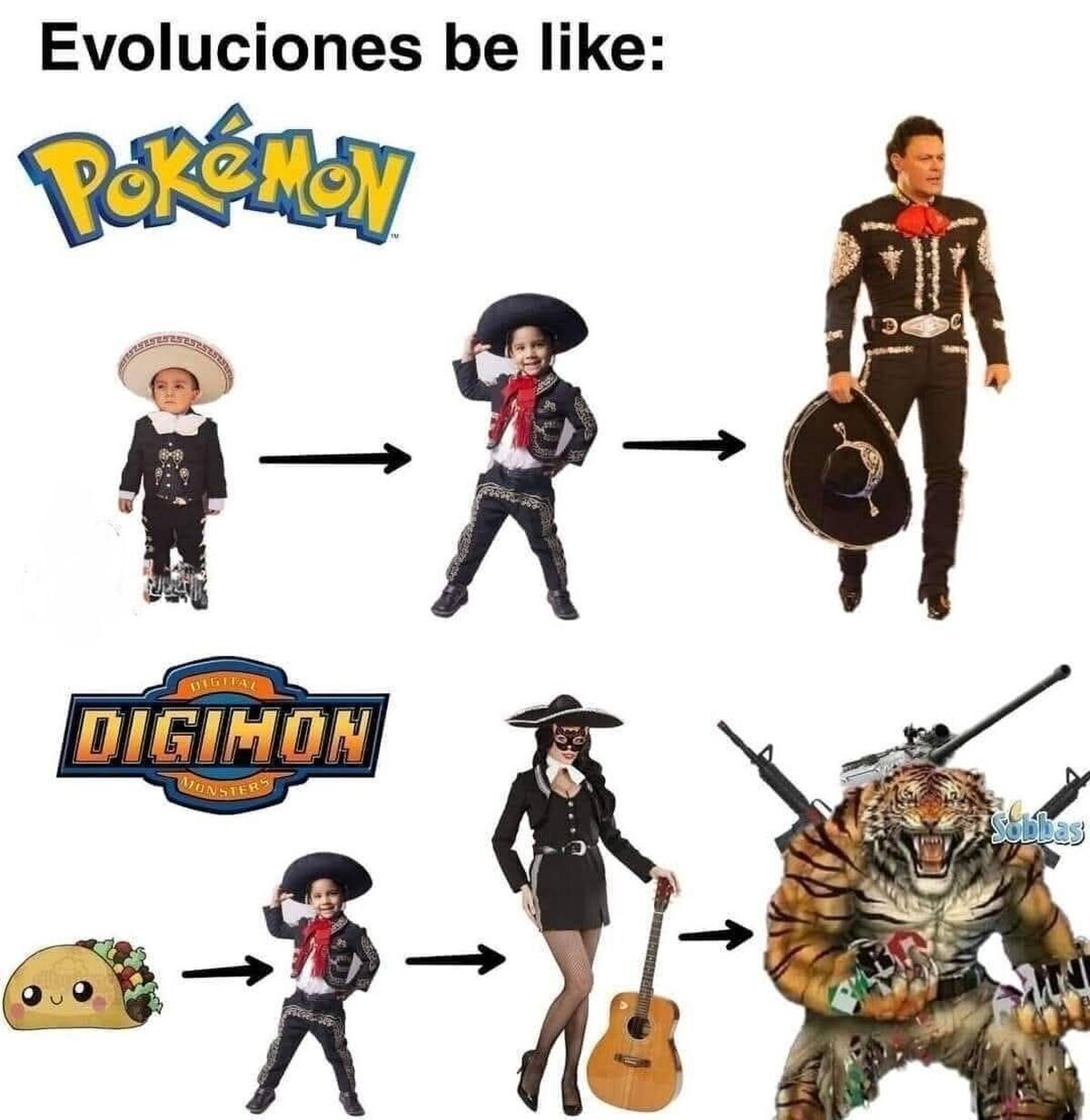 Las evoluciones de Digimon
