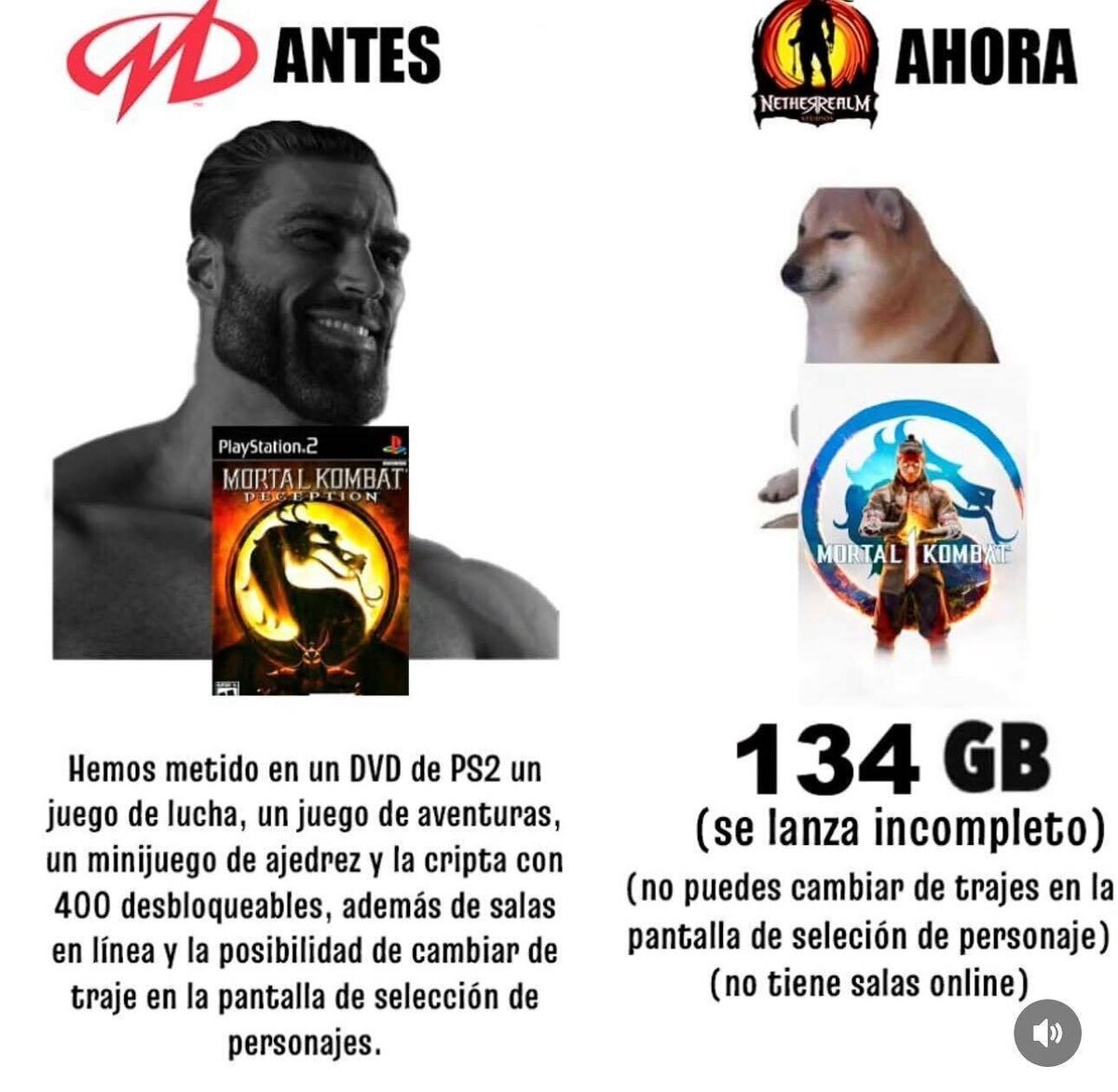 Los juegos están siendo peor optimizados con el tiempo