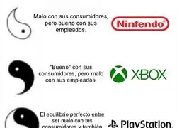 La plataforma m&aacute;s equilibrada