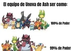 No hay equilibrio en ese equipo