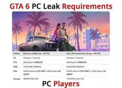 Espero que sea mentira