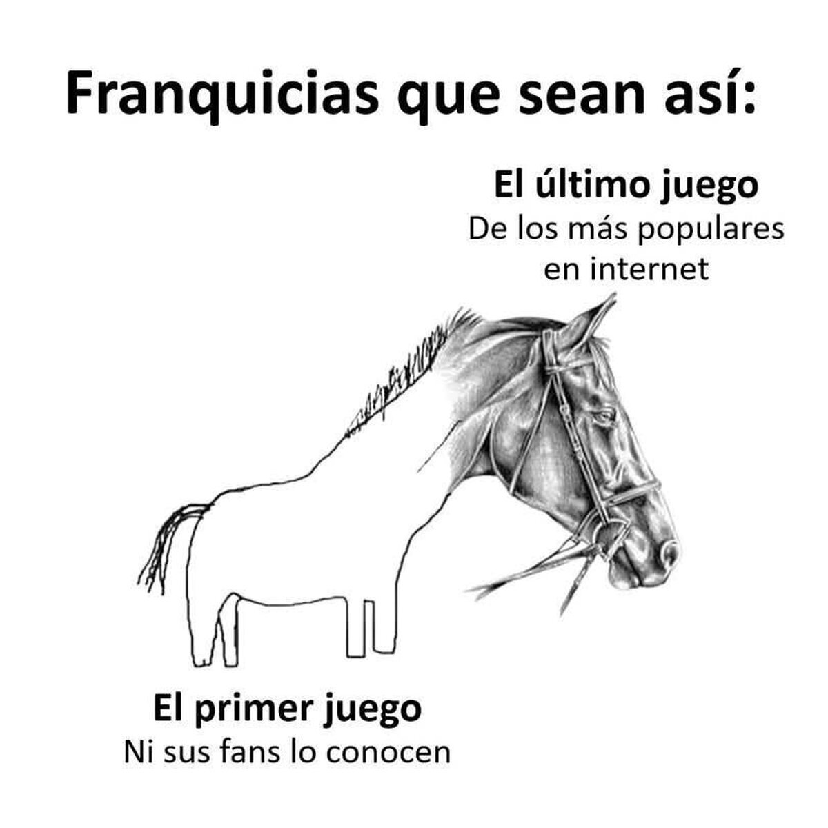 No puede haber otro que Far Cry