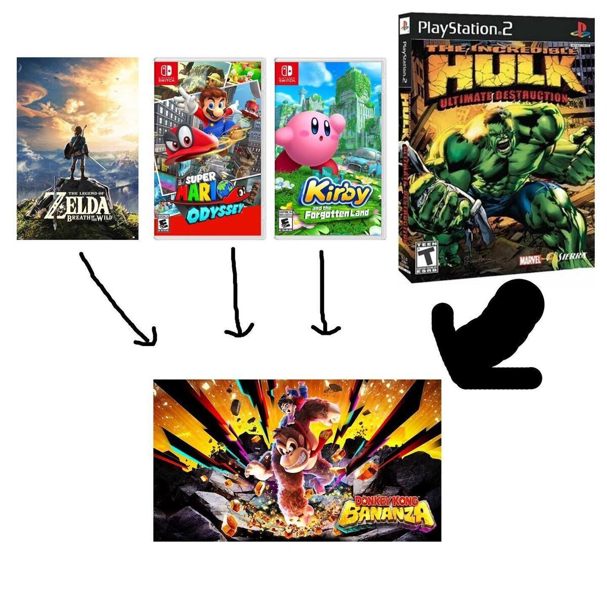 El mashup para crear Bananza