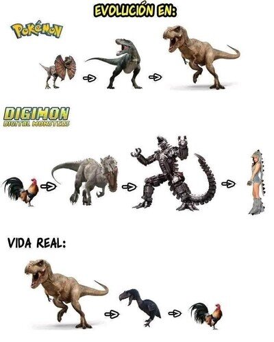 La evoluci&oacute;n m&aacute;s aburrida