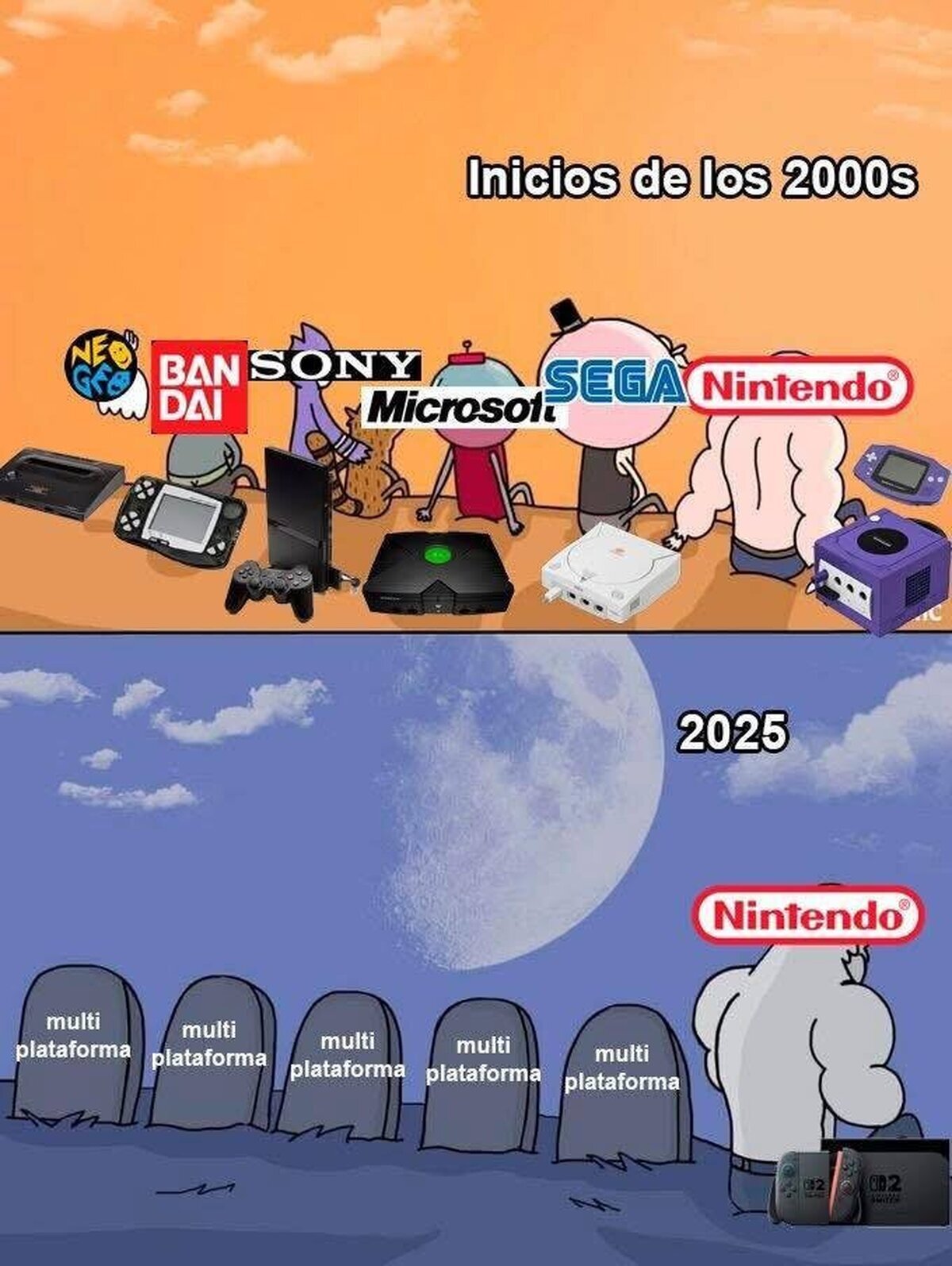 Perdidos en el tiempo