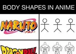 Los cuerpos de estos animes