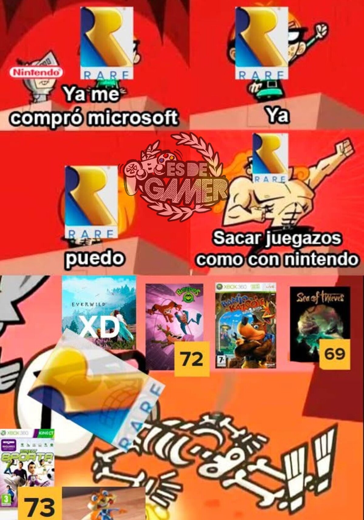 La última aventura de Rare