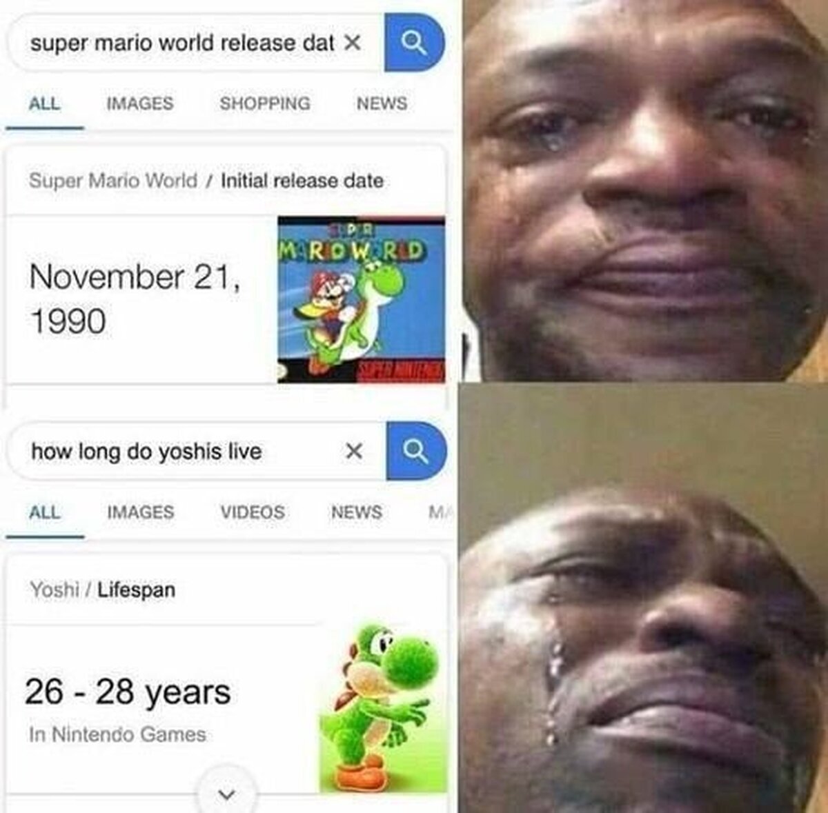 Que triste me he puesto