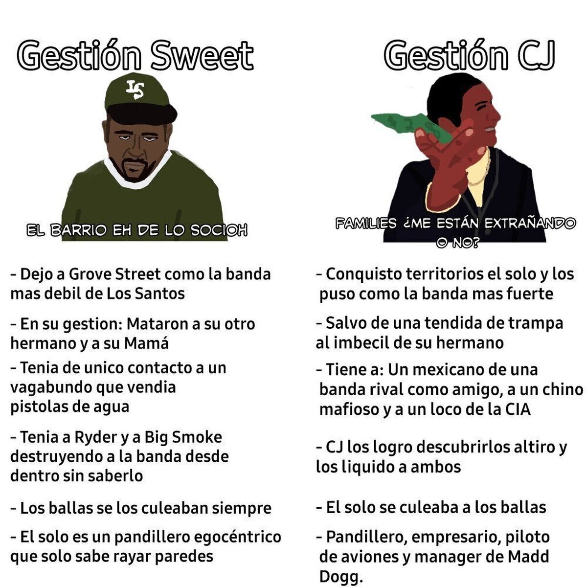 Es hora de destapar a la mentira de Sweet