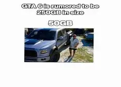 Aqu&iacute; est&aacute; todo el peso de GTA VI