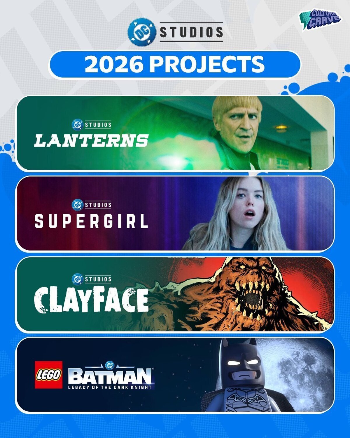Los proyectos del universo cinematogr&aacute;fico de DC que nos esperan en 2026