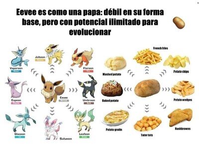 Eevee, como las papas