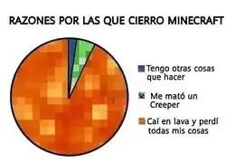 Ya no quiero juga m&aacute;s esta cosa