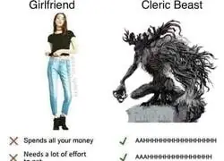 S&eacute; m&aacute;s como la bestia cl&eacute;rigo