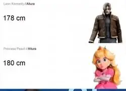 Peach, qu&eacute; grandota